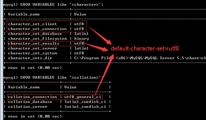 default-character-set确定环境变量的类型